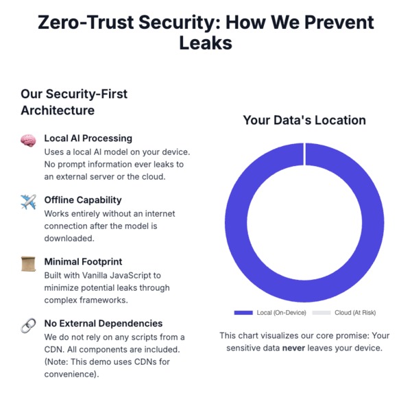 Super Human Memorizer – screenshot 6