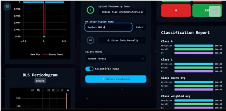 Stellar Insight Labs – screenshot 6