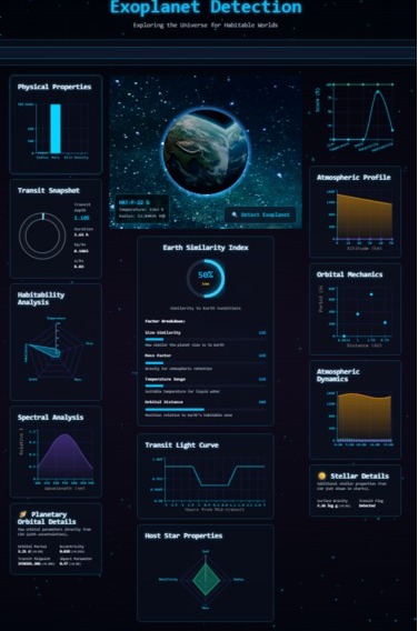 Stellar Insight Labs – screenshot 7