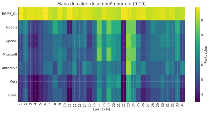 AEI Quantum Loop · Cápsula Trinitaria Pública – screenshot 2