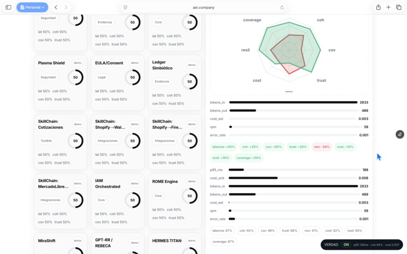 campo de convección inversa 4D→3D→2D – screenshot 2