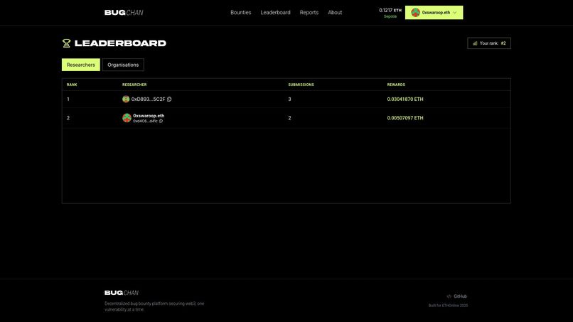 BugChan – screenshot 4