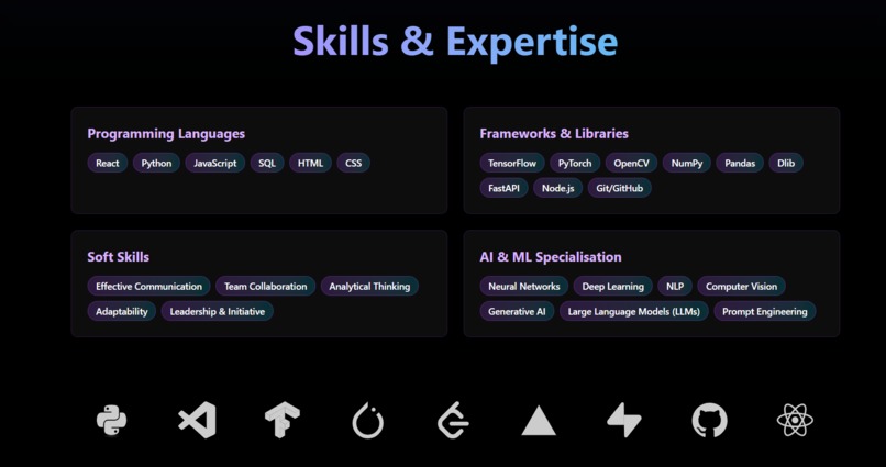 Prajwal Srivastava — Personal Developer Portfolio – screenshot 5
