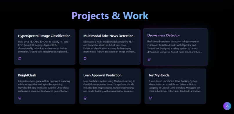 Prajwal Srivastava — Personal Developer Portfolio – screenshot 4