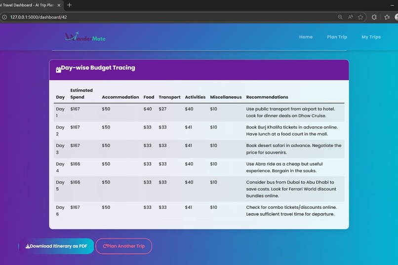 WanderMate – screenshot 5