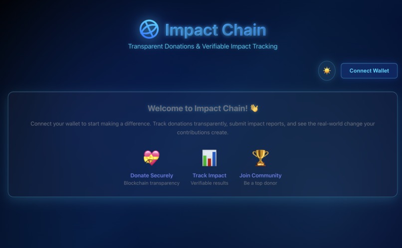 impact chain – screenshot 1