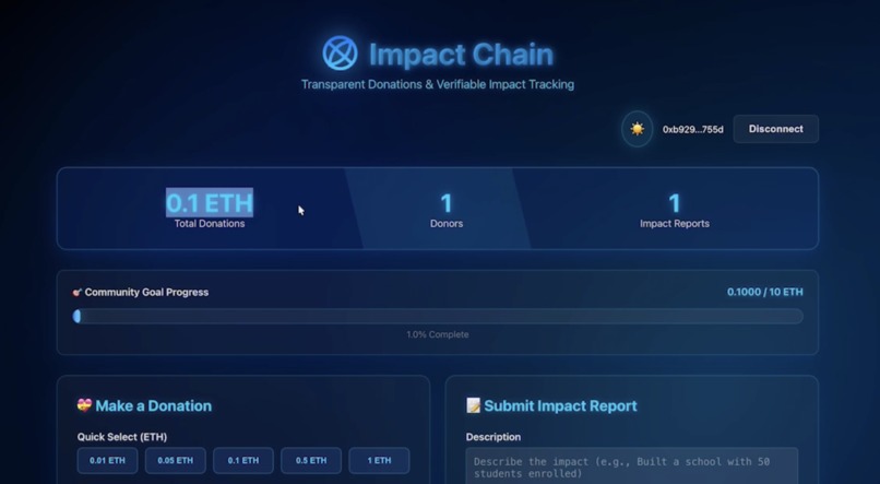 impact chain – screenshot 2