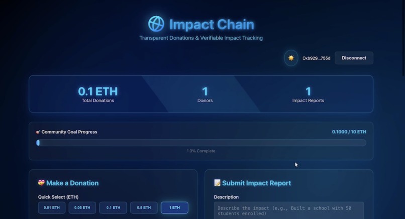 impact chain – screenshot 6