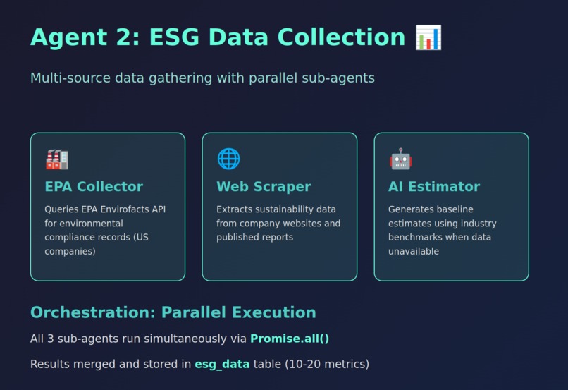 ESG Copilot – screenshot 16