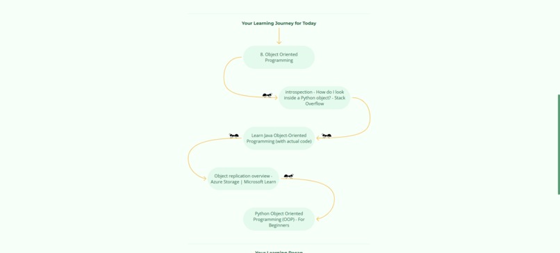 ANTicipated – screenshot 3