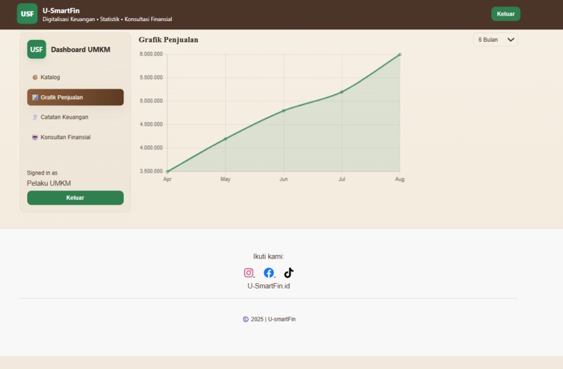 U-SmartFin (UMKM Smart Fintech) – screenshot 8