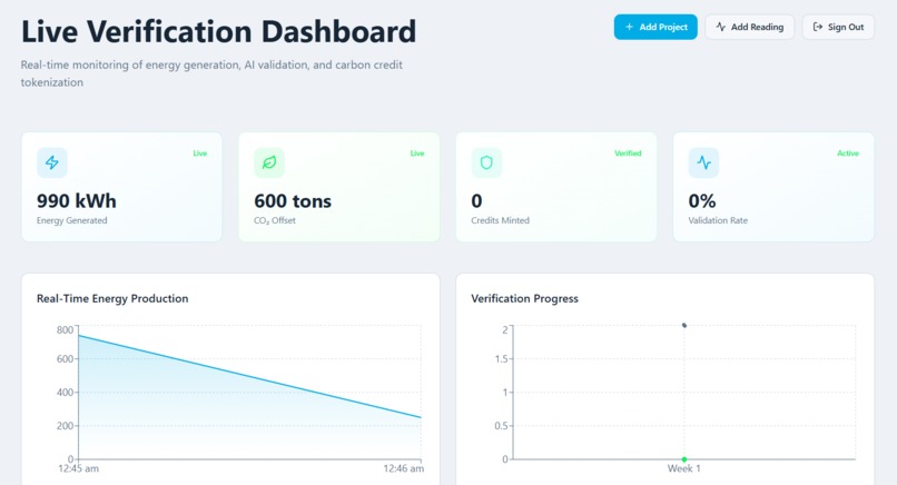 AI-Powered Carbon Credit Verifier – screenshot 5