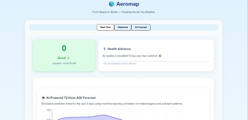 Aeromap – screenshot 2