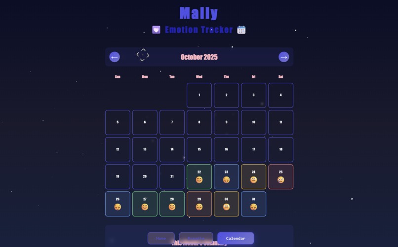 Mally : Your AI - Mental Ally – screenshot 2