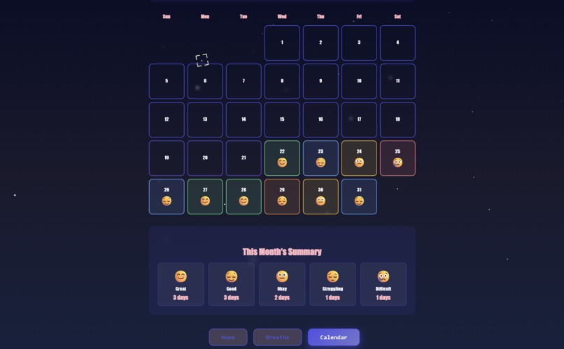 Mally : Your AI - Mental Ally – screenshot 3