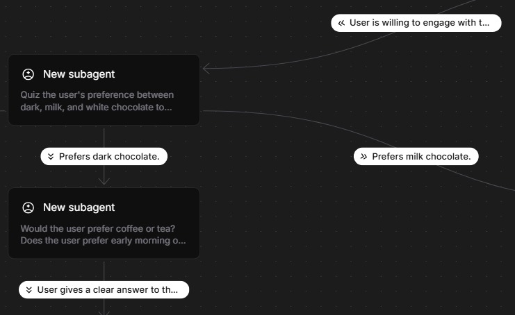 Sit Happens – screenshot 3
