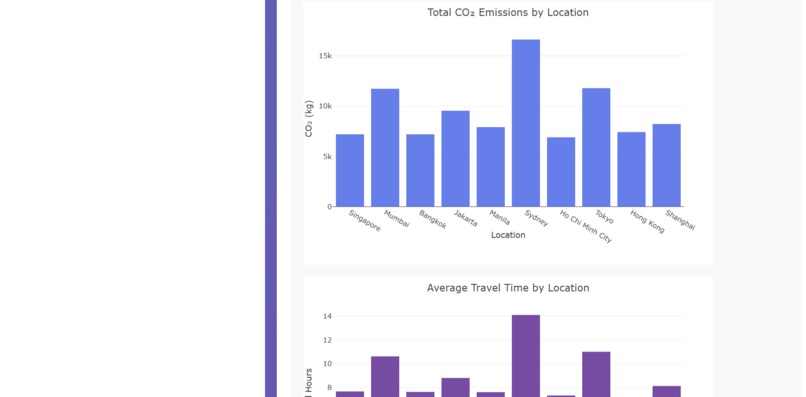 Meet in the middle – screenshot 1
