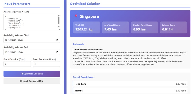 Meet in the middle – screenshot 4
