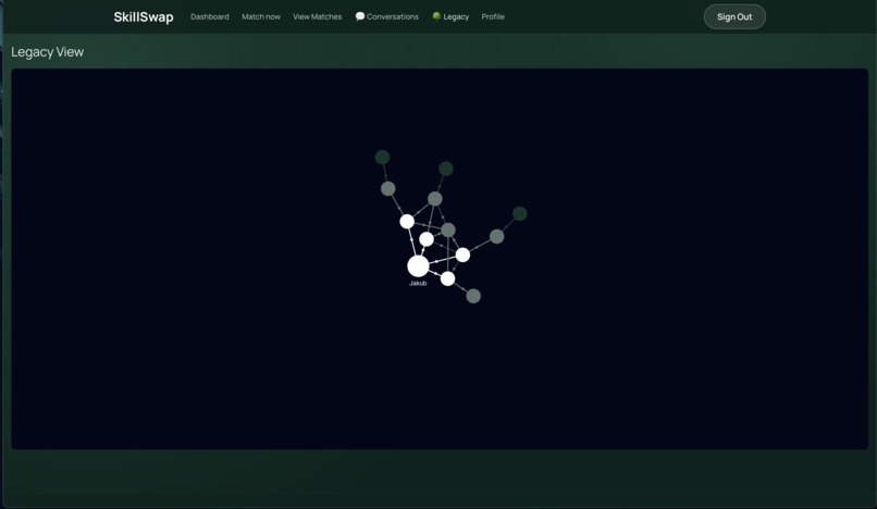 SkillSwap – screenshot 6