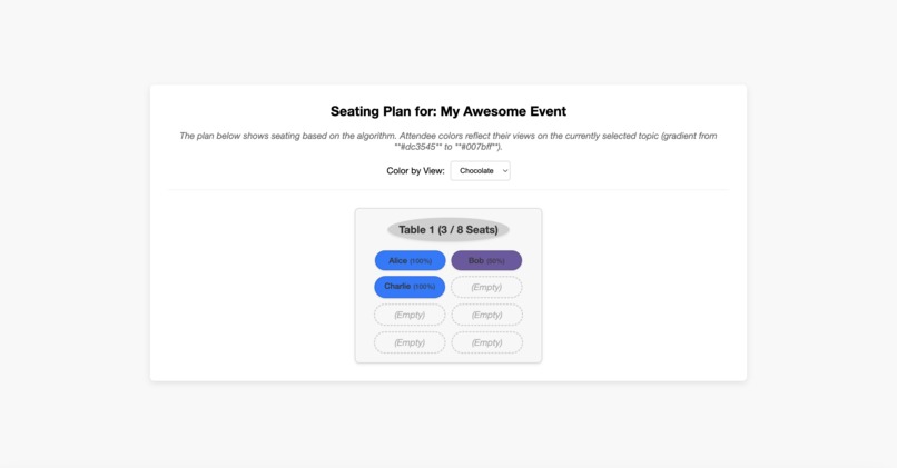 Sit Happens – screenshot 5