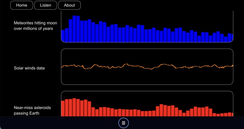 Symphony of the Universe – screenshot 2