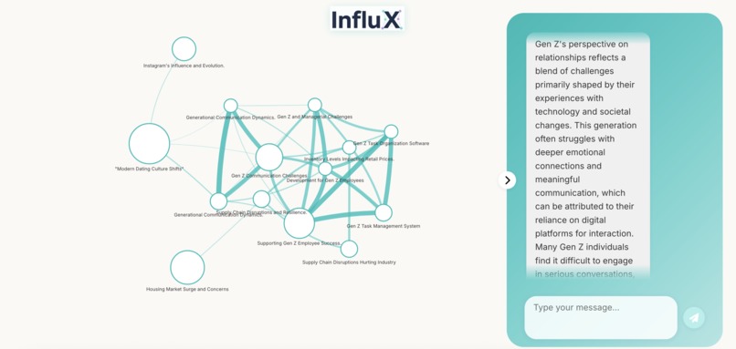 InfluX – screenshot 1