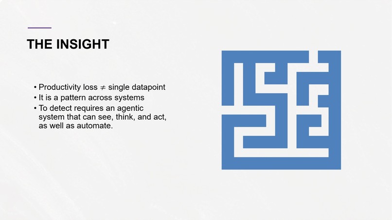 lighthouse.ai – screenshot 4