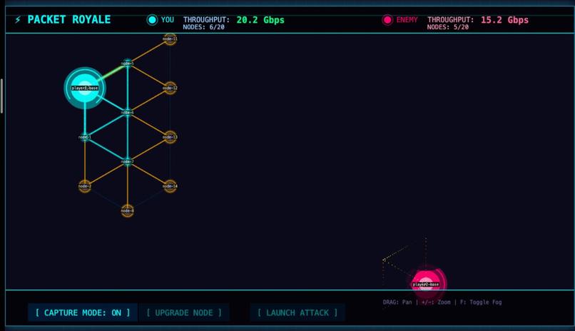 Packet Royale – screenshot 1