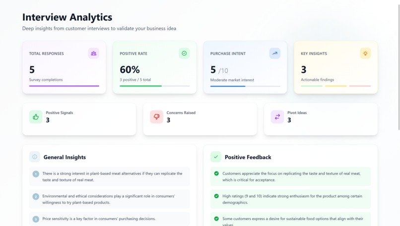 Jarvan AI – screenshot 3