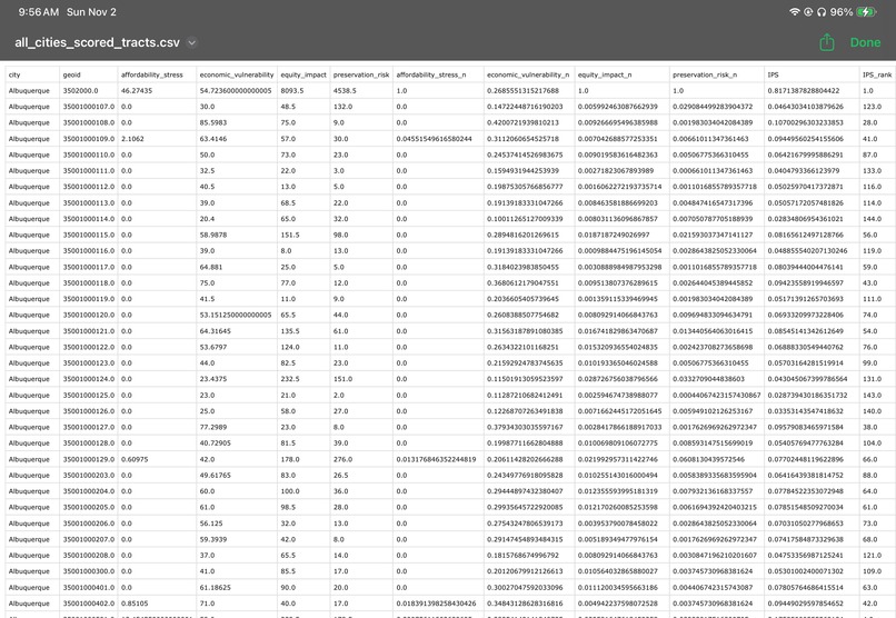 HomeLens: AI for Affordable Housing Equity – screenshot 2