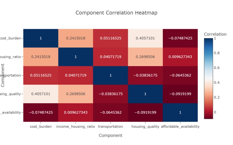 Homesight AI – screenshot 2