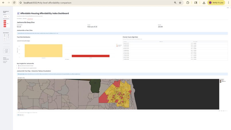 Homesight AI – screenshot 4