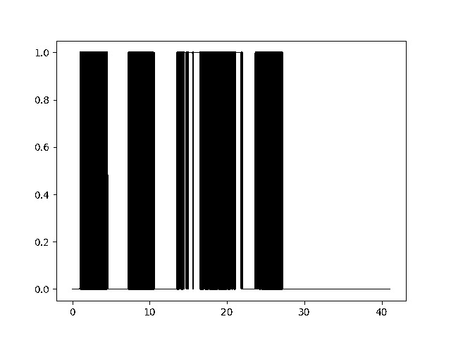 Morse Fan – screenshot 1