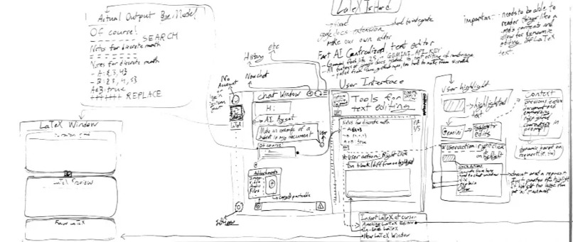 LaTeXIsHard – screenshot 1