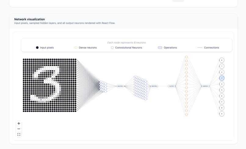Stitch – screenshot 2