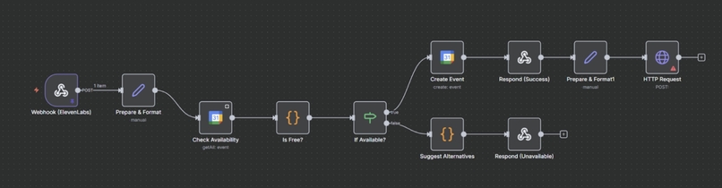 McGill AI Medical Assistant – screenshot 3