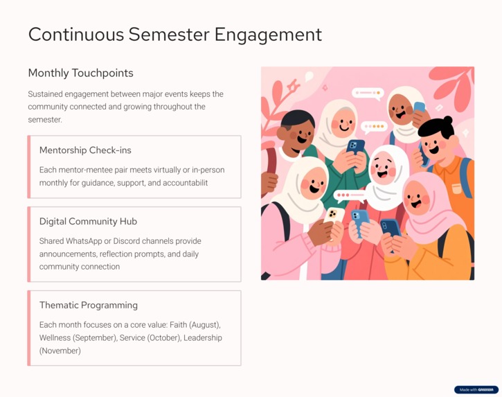 UMMAH Connect – screenshot 6