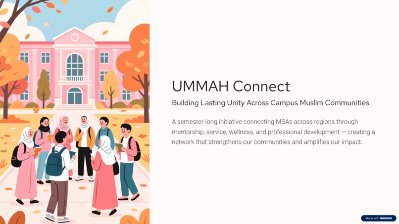 UMMAH Connect – screenshot 1
