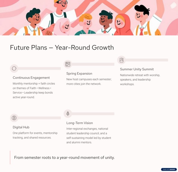 UMMAH Connect – screenshot 8