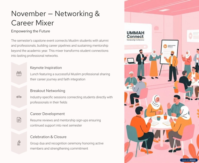 UMMAH Connect – screenshot 5