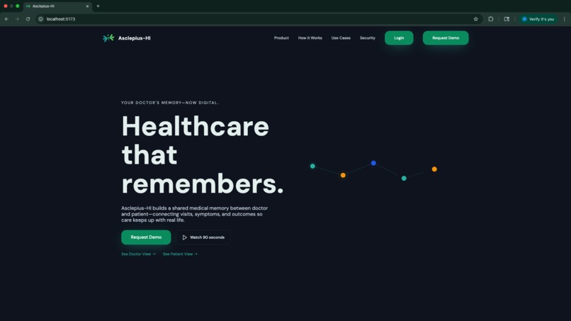 Asclepius-HI – screenshot 1