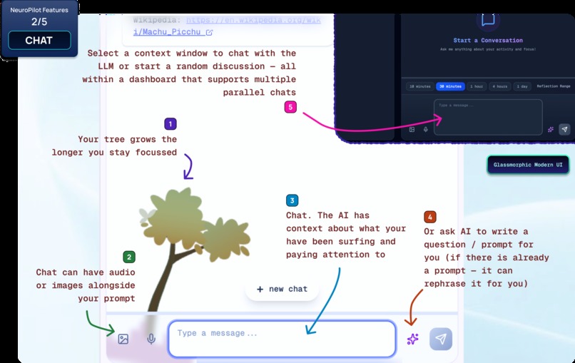NeuroPilot – screenshot 2