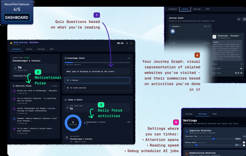 NeuroPilot – screenshot 4