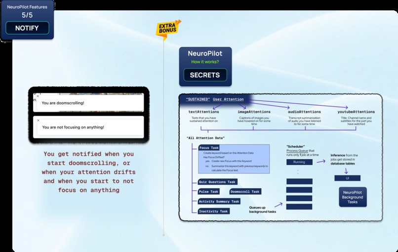 NeuroPilot – screenshot 5