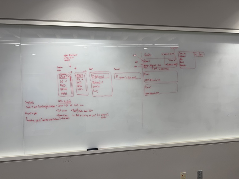 The PAL @ OkState – screenshot 1