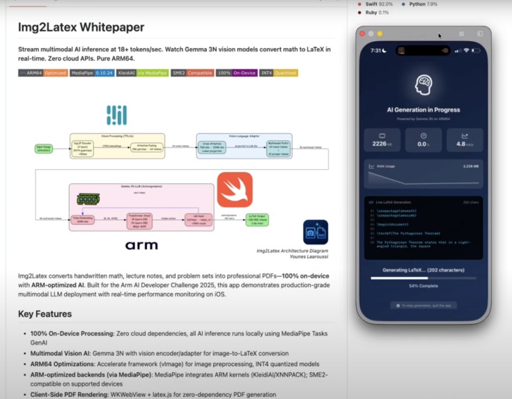 Img2LaTeX: Gemma 3N with KleidiAI on ARM64 – screenshot 2