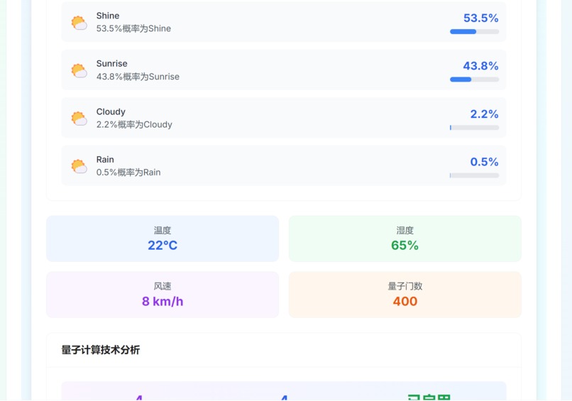 Smart Agriculture Platform – screenshot 10