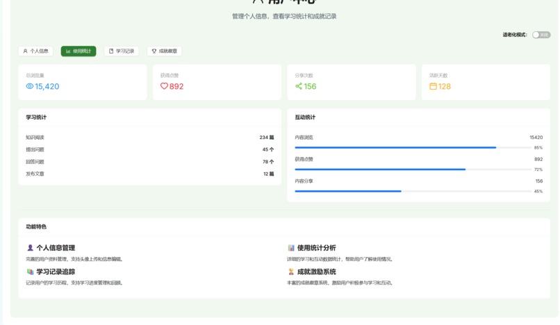 Smart Agriculture Platform – screenshot 32
