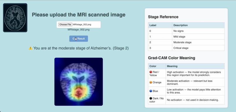 Deep learning Equitable HealthCare – screenshot 1
