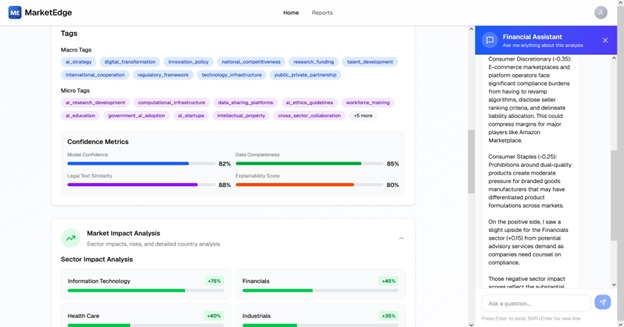 MarketEdge – screenshot 2